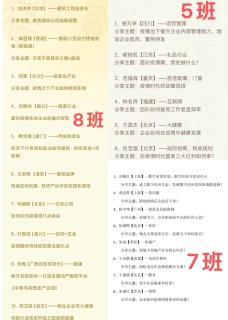 “ 疫情突围，共谋发展 ” NG体育创新商学研习社举办线上分享会
