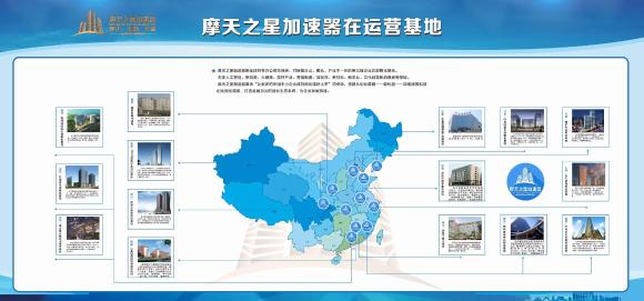 NG体育积极响应国家号召将打造人工智能加速器